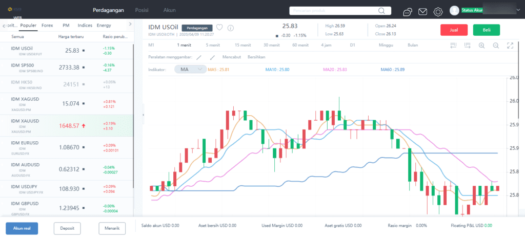 dashboard aplikasi web hsb investasi
