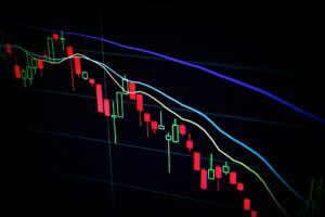 ranging market pola candlestick